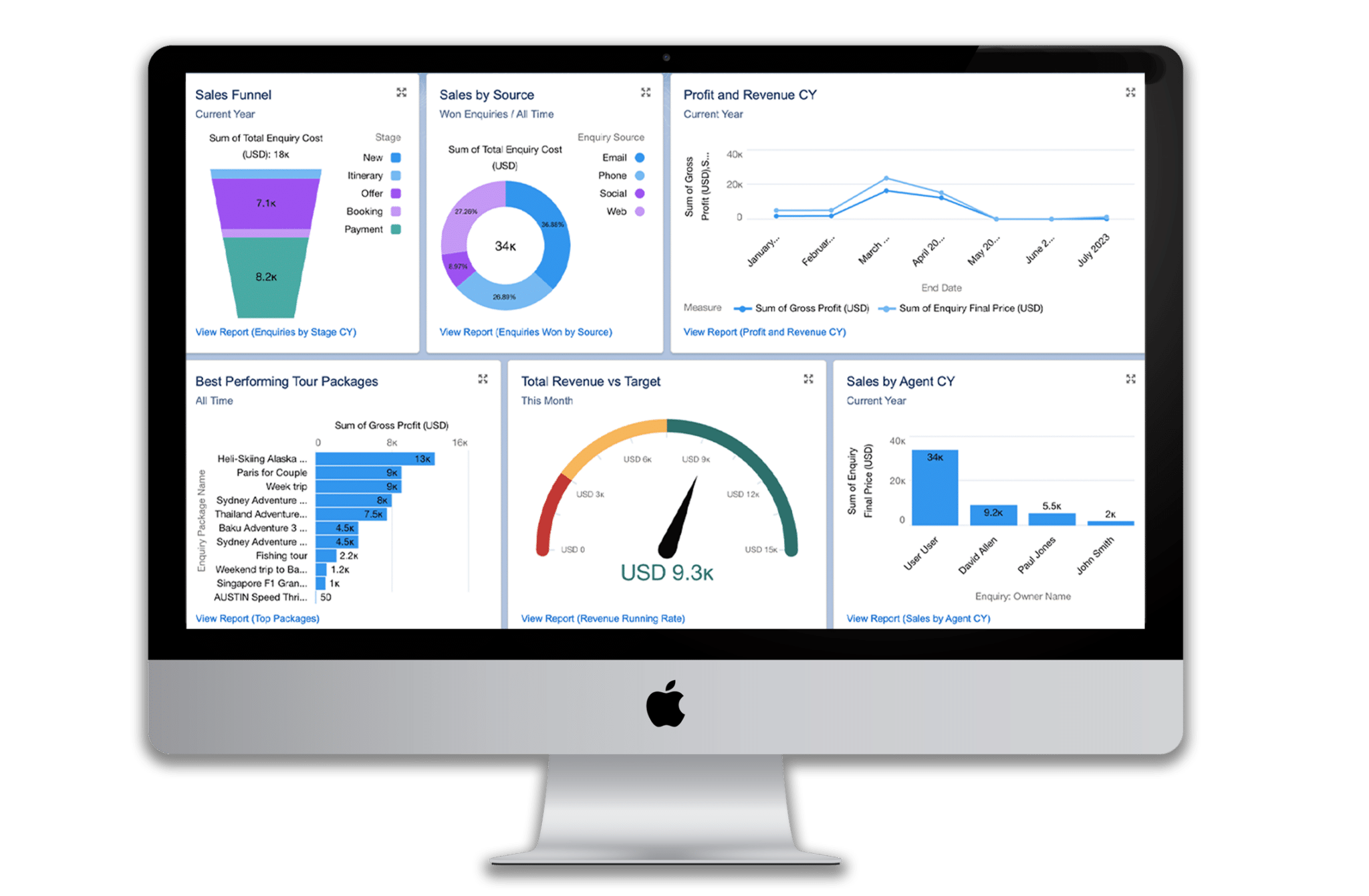 travel industry software